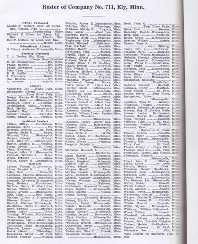 CCC Roster of Company No 711 Ely Minn