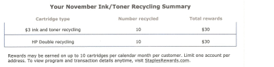 Staples ink recycling summary2